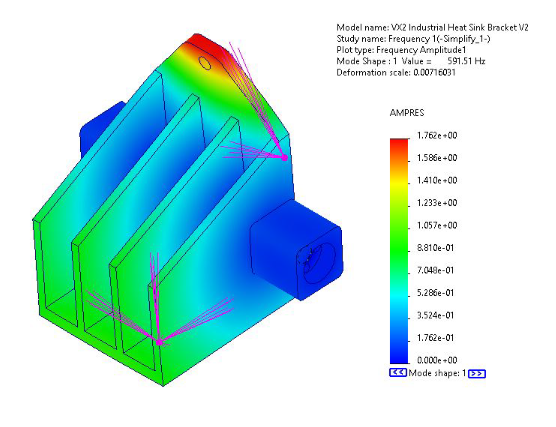 Heat Sink Frequency FEA